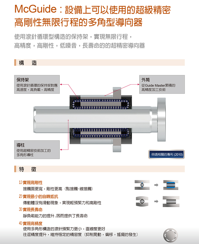   沖切無毛邊沖壓模具  精密模具/量產成品-各式客製 專業各種材質模具零件製作  超高壽命模具訂製 精密下料切面完整 多角導柱高精密沖壓模座  沖壓模具>工程模/複合模/連續模 射出模具>注射成型模/吹氣模/壓縮成型模/轉移成型模 壓鑄模具>熱室壓鑄/冷室壓鑄/精速密/無孔壓鑄 鍛造模具>開式鍛造/閉模式鍛造 模具零配件>模仁/滑塊/束塊/鑲塊 粉末冶金模具>壓制法/離心壓制法/粘鑄法/擠製法/重力燒結法   #小型六軸 #雙層  #自由度 #六軸 #電動平台  台灣企業 昱興科技有限公司 本公司提供各式CNC加工,車铣床 精密客製化加工零件 歡迎來電洽詢唷~!! 材質 材料 都可詢問更換 低碳(鐵) 丸鐵SS400(SS41) 低碳鋼S15C S20C 中碳 S45C S50C S55C 鉻鉬合金鋼 綠十字鋼SCM415 (SCM21) SCM420 (SCM22) 紅十字鋼SCM440 (SCM4) 鎳鉻鉬合金鋼 白十字鋼SNCM220 (SNCM21) 白十字鋼(高鎳)SNCM420 (SNCM23) S 籃十字鋼NCM439 (SNCM8) 鋁鉻鉬合金鋼 黑十字鋼 SACM645 (SACM1) 高碳鉻合金鋼 軸承鋼 SUJ2 合金工具鋼 冷模鋼 SKD11 熱模鋼 SKD61 高速鋼 SKH51(SKH9) 碳素工具鋼 紅牌鋼 SK 2(SK 120) SK 3(SK 105) 不鏽鋼 SUS316 SUS304 SUS303 鋼合金 銅合金 鋁合金 鐵材 鉻鉬 塑膠 壓克力 光學玻璃 陶瓷 鎢鋼合金 碳素 合金 工具鋼 中碳鋼 低碳(鐵) 齒輪鋼 303不鏽鋼 304不鏽鋼 316不鏽鋼 #昱興科技 #精工 #亞洲 #標準 #開口型 #直線軸承線性 #THK原廠 #AKS鋼珠微型 #MISUMI #昱興科技 #滾珠 #加工 #鋁製 #箱式 #單元 #法蘭型 #標準 #開口型 #直線軸承 #採購 #LM型光軸 #LM光軸 #鋼 #無毛邊沖壓模座 ​  #無毛邊 #沖壓模座 #模座  #模具 #精密下料 #複合模 #連續模  #沖切  #零件製作 #超高壽命模具訂製 #多角導柱 #高精密沖壓模座 #射出 #注射 #成型模 #吹氣模 #壓縮 #轉移 #壓鑄 #熱室壓鑄 #冷室壓鑄 #無孔壓鑄 #鍛造 #開式鍛造 #閉模式鍛造 #模具零配件 #模仁 #滑塊 #束塊 #鑲塊
