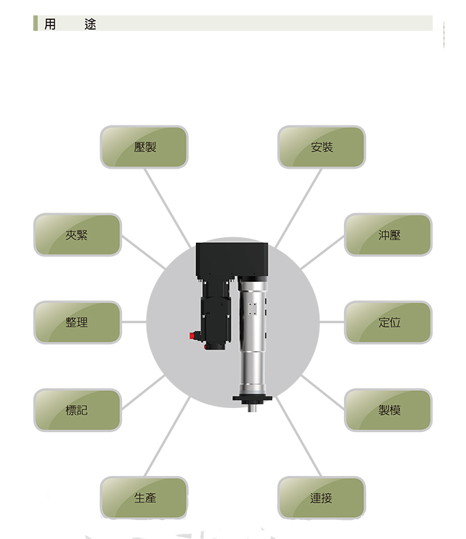  SAMICK-三益-昱興科技-McGuide-超精密-多角導柱-UMAX-精密-模具-量產-成品-客製化-模座-零件-模具訂製-精密下料-沖壓-沖壓模-連續模-射出模-壓縮-鍛造-零配件-模仁-伺服電缸-電動缸-氣缸-電缸-油缸-油電缸-壓力機-台積電-TSMC-半導體-漢民-昱興-THK-MISUMI-米思米-三住-五佺-日月光-GPU-黃仁勳-NVIDIA-美國廠-德國廠-自動化-設備-機器-NSK-晶片-記憶體-電腦-主機-地震-模擬-地震平台-體驗平台-史都華平台-海洋-海浪-偵測-預測-搶救-防震-工程-三軸-六軸-平台-MOLD-UMAXTECH-包裝機-輸送機-破碎機-環保-921-大地震-日本-台灣-大陸-中國-上海-北京-台北-新莊-新北市-南港展覽館-輝達-美光-LAMINATION-RFID-TADIC-Hybrid Bonding-​半導體