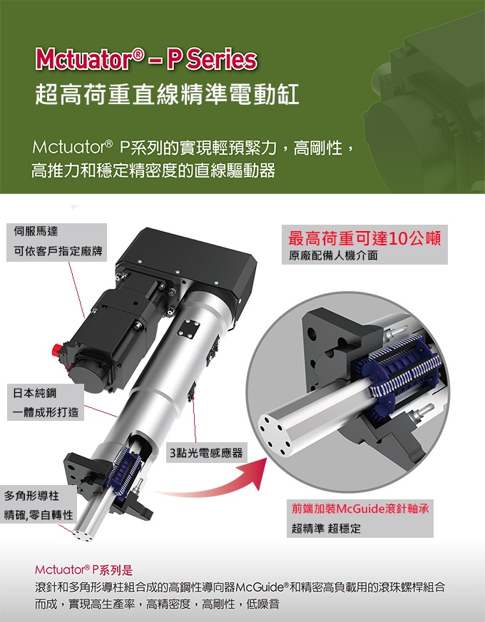 SAMICK-三益-昱興科技-McGuide-超精密多角導柱-UMAS-精密模具-量產成品-各式客製-專業各種材質模具-零件製作-超高壽命模具訂製-精密下料切面完整-沖壓-工程模-複合模-連續模-射出-注射-吹氣模-壓縮-轉移成型模--壓鑄-熱室壓鑄-冷室壓鑄-精速密-無孔壓鑄-鍛造-開式-閉模式-鍛造-零配件-模仁-滑塊-束塊-鑲塊-粉末冶金-壓制法-離心壓制法-粘鑄法-擠製法-重力燒結法-伺服剛壓力電動缸-氣缸-M