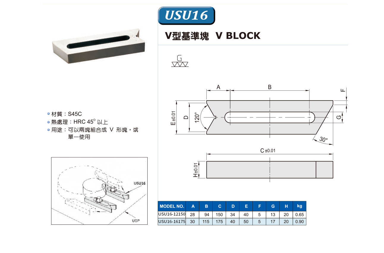 USU16 V型基準塊 | 7-2 墊塊類 | 5-7 小零件．外圍零件．連接桿類．墊塊類．治具類．壓板類．輔助零件類．虎鉗類．基板．基座類 ...