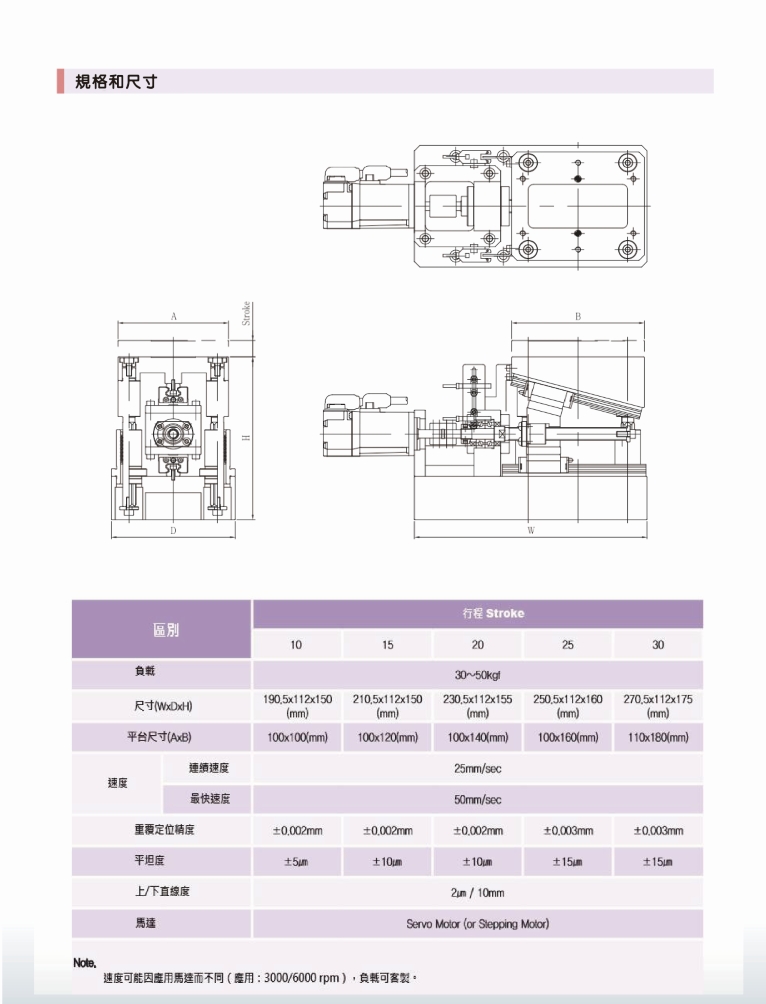  SAMICK-三益-昱興科技-McGuide-超精密-多角導柱-UMAX-精密-模具-量產-成品-客製化-模座-零件-模具訂製-精密下料-沖壓-沖壓模-連續模-射出模-壓縮-鍛造-零配件-模仁-伺服電缸-電動缸-氣缸-電缸-油缸-油電缸-壓力機-台積電-TSMC-半導體-漢民-昱興-THK-MISUMI-米思米-三住-五佺-日月光-GPU-黃仁勳-NVIDIA-美國廠-德國廠-自動化-設備-機器-NSK-晶片-記憶體-電腦-主機-地震-模擬-地震平台-體驗平台-史都華平台-海洋-海浪-偵測-預測-搶救-防震-工程-三軸-六軸-平台-MOLD-UMAXTECH-包裝機-輸送機-破碎機-環保-921-大地震-日本-台灣-大陸-中國-上海-北京-台北-新莊-新北市-南港展覽館-輝達-美光-LAMINATION-RFID-TADIC-Hybrid Bonding-​半導體