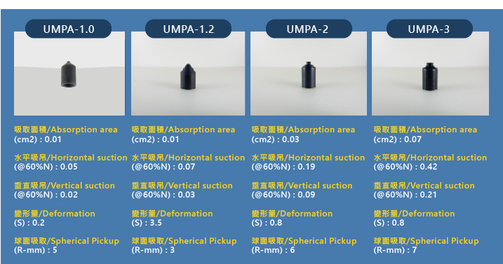  SAMICK-三益-昱興科技-McGuide-超精密-多角導柱-UMAX-精密-模具-量產-成品-客製化-模座-零件-模具訂製-精密下料-沖壓-沖壓模-連續模-射出模-壓縮-鍛造-零配件-模仁-伺服電缸-電動缸-氣缸-電缸-油缸-油電缸-壓力機-台積電-TSMC-半導體-漢民-昱興-THK-MISUMI-米思米-三住-五佺-日月光-GPU-黃仁勳-NVIDIA-美國廠-德國廠-自動化-設備-機器-NSK-晶片-記憶體-電腦-主機-地震-模擬-地震平台-體驗平台-史都華平台-海洋-海浪-偵測-預測-搶救-防震-工程-三軸-六軸-平台-MOLD-UMAXTECH-包裝機-輸送機-破碎機-環保-921-大地震-日本-台灣-大陸-中國-上海-北京-台北-新莊-新北市-南港展覽館-輝達-美光-LAMINATION-RFID-TADIC-Hybrid Bonding-​半導體
