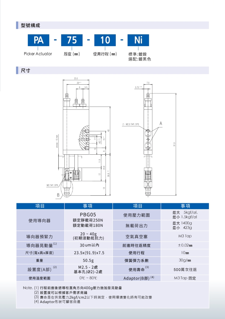 SAMICK-三益-昱興科技-McGuide-超精密-多角導柱-UMAX-精密-模具-量產-成品-客製化-模座-零件-模具訂製-精密下料-沖壓-沖壓模-連續模-射出模-壓縮-鍛造-零配件-模仁-伺服電缸-電動缸-氣缸-電缸-油缸-油電缸-壓力機-台積電-TSMC-半導體-漢民-昱興-THK-MISUMI-米思米-三住-五佺-日月光-GPU-黃仁勳-NVIDIA-美國廠-德國廠-自動化-設備-機器-NSK-晶片-記憶體.jpg