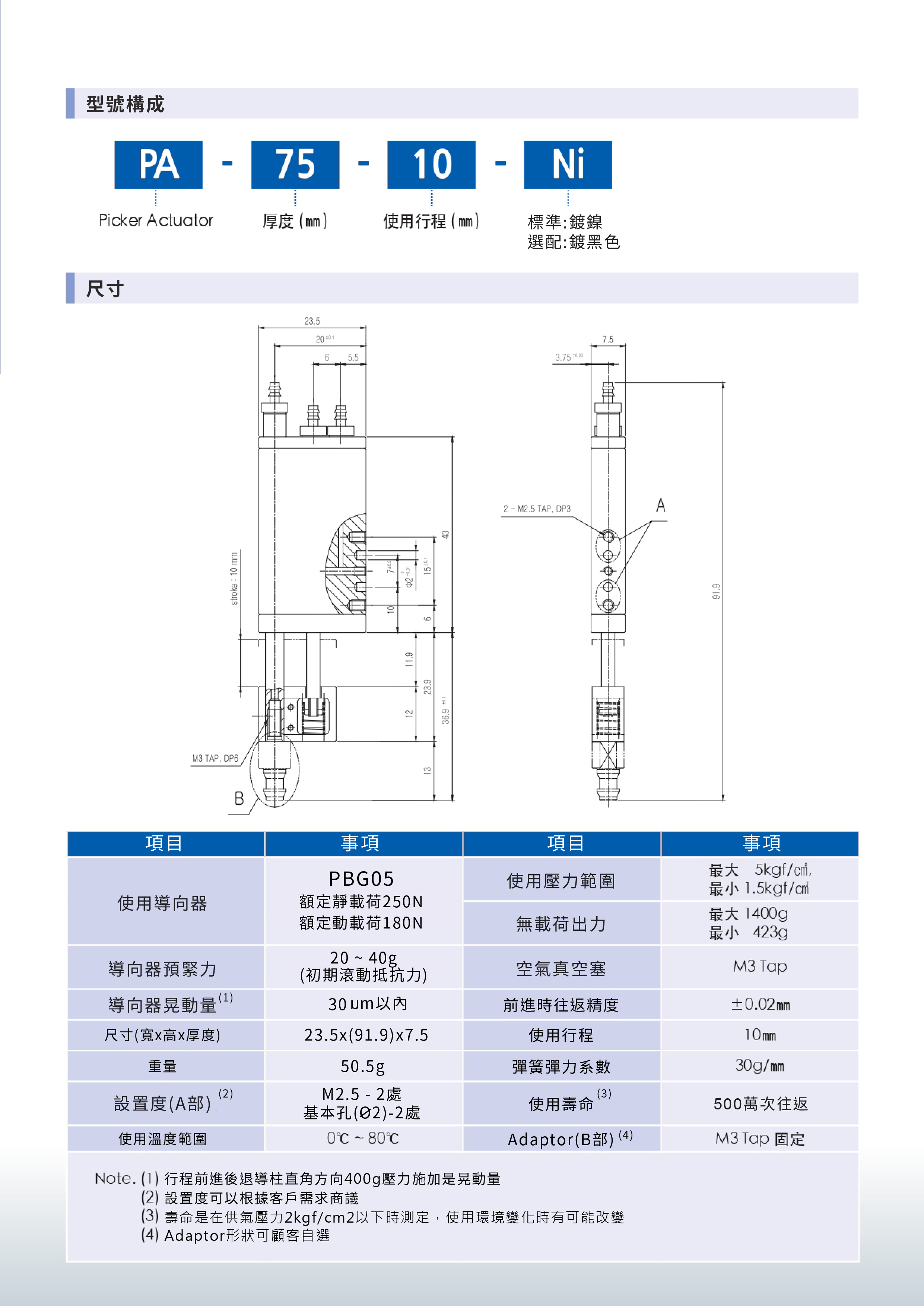 SAMICK-三益-昱興科技-McGuide-超精密-多角導柱-UMAX-精密-模具-量產-成品-客製化-模座-零件-模具訂製-精密下料-沖壓-沖壓模-連續模-射出模-壓縮-鍛造-零配件-模仁-伺服電缸-電動缸-氣缸-電缸-油缸-油電缸-壓力機-台積電-TSMC-半導體-漢民-昱興-THK-MISUMI-米思米-三住-五佺-日月光-GPU-黃仁勳-NVIDIA-美國廠-德國廠-自動化-設備-機器-NSK-晶片-記憶體.jpg