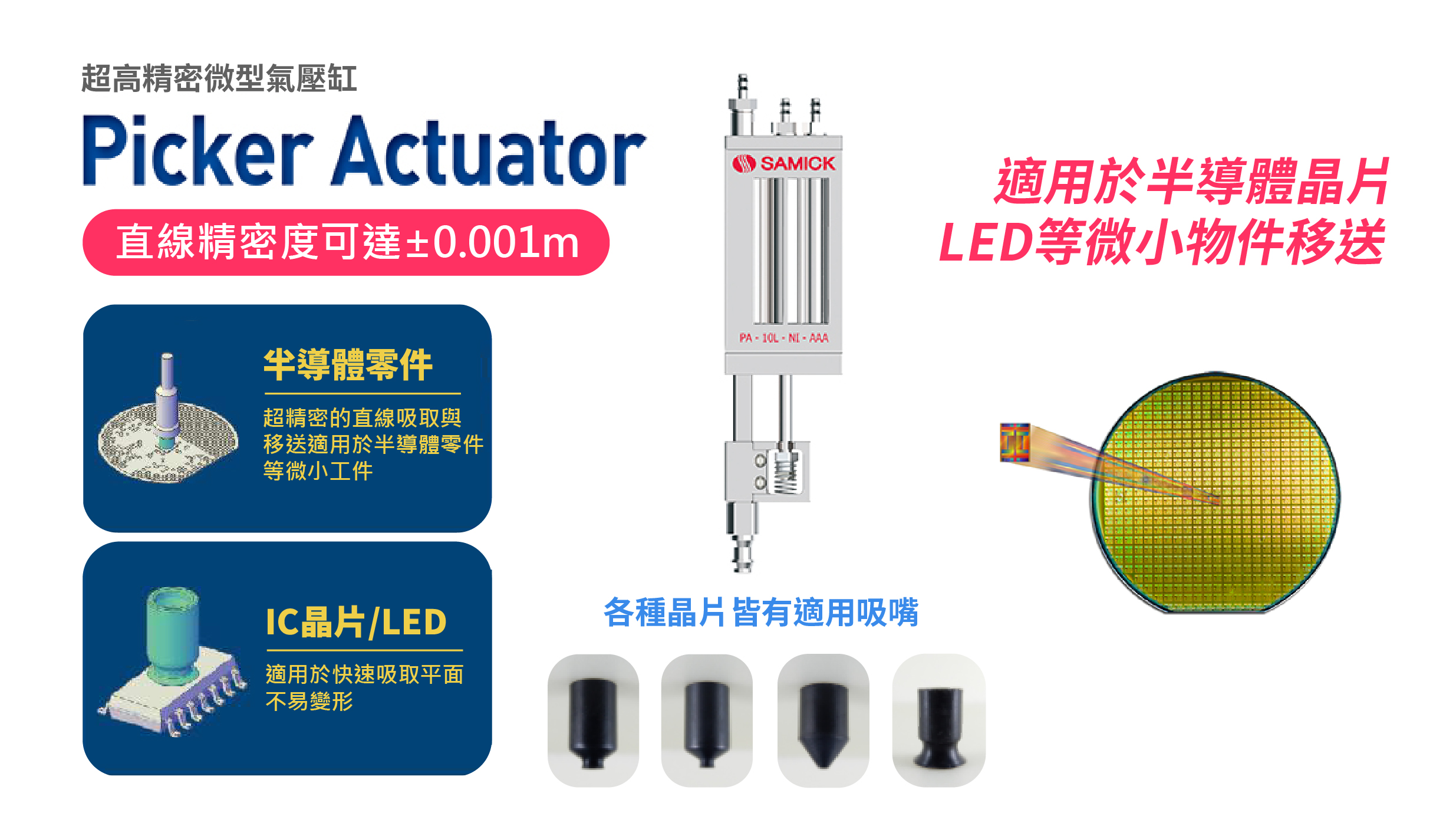  SAMICK-三益-昱興科技-McGuide-超精密-多角導柱-UMAX-精密-模具-量產-成品-客製化-模座-零件-模具訂製-精密下料-沖壓-沖壓模-連續模-射出模-壓縮-鍛造-零配件-模仁-伺服電缸-電動缸-氣缸-電缸-油缸-油電缸-壓力機-台積電-TSMC-半導體-漢民-昱興-THK-MISUMI-米思米-三住-五佺-日月光-GPU-黃仁勳-NVIDIA-美國廠-德國廠-自動化-設備-機器-NSK-晶片-記憶體-電腦-主機-地震-模擬-地震平台-體驗平台-史都華平台-海洋-海浪-偵測-預測-搶救-防震-工程-三軸-六軸-平台-MOLD-UMAXTECH-包裝機-輸送機-破碎機-環保-921-大地震-日本-台灣-大陸-中國-上海-北京-台北-新莊-新北市-南港展覽館-輝達-美光-LAMINATION-RFID-TADIC-Hybrid Bonding-​半導體