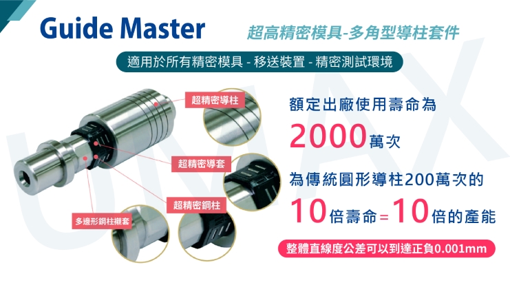 SAMICK-三益-昱興科技-McGuide-超精密-多角導柱-UMAX-精密-模具-量產-成品-客製化-模座-零件-模具訂製-精密下料-沖壓-沖壓模-連續模-射出模-壓縮-鍛造-零配件-模仁-伺服電缸-電動缸-氣缸-電缸-油缸-油電缸-壓力機-台積電-TSMC-半導體-漢民-昱興-THK-MISUMI-米思米-三住-五佺-日月光-GPU-黃仁勳-NVIDIA-美國廠-德國廠-自動化-設備-機器-NSK-晶片-記憶體