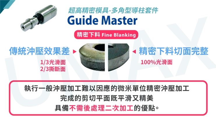 SAMICK-三益-昱興科技-McGuide-超精密-多角導柱-UMAX-精密-模具-量產-成品-客製化-模座-零件-模具訂製-精密下料-沖壓-沖壓模-連續模-射出模-壓縮-鍛造-零配件-模仁-伺服電缸-電動缸-氣缸-電缸-油缸-油電缸-壓力機-台積電-TSMC-半導體-漢民-昱興-THK-MISUMI-米思米-三住-五佺-日月光-GPU-黃仁勳-NVIDIA-美國廠-德國廠-自動化-設備-機器-NSK-晶片-記憶體