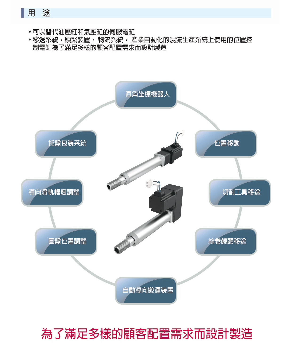 SAMICK-三益-昱興科技-McGuide-超精密多角導柱-UMAS-精密模具-量產成品-各式客製-專業各種材質模具-零件製作-超高壽命模具訂製-精密下料切面完整-沖壓-工程模-複合模-連續模-射出-注射-吹氣模-壓縮-轉移成型模--壓鑄-熱室壓鑄-冷室壓鑄-精速密-無孔壓鑄-鍛造-開式-閉模式-鍛造-零配件-模仁-滑塊-束塊-鑲塊-粉末冶金-壓制法-離心壓制法-粘鑄法-擠製法-重力燒結法-伺服剛壓力電動缸-氣缸