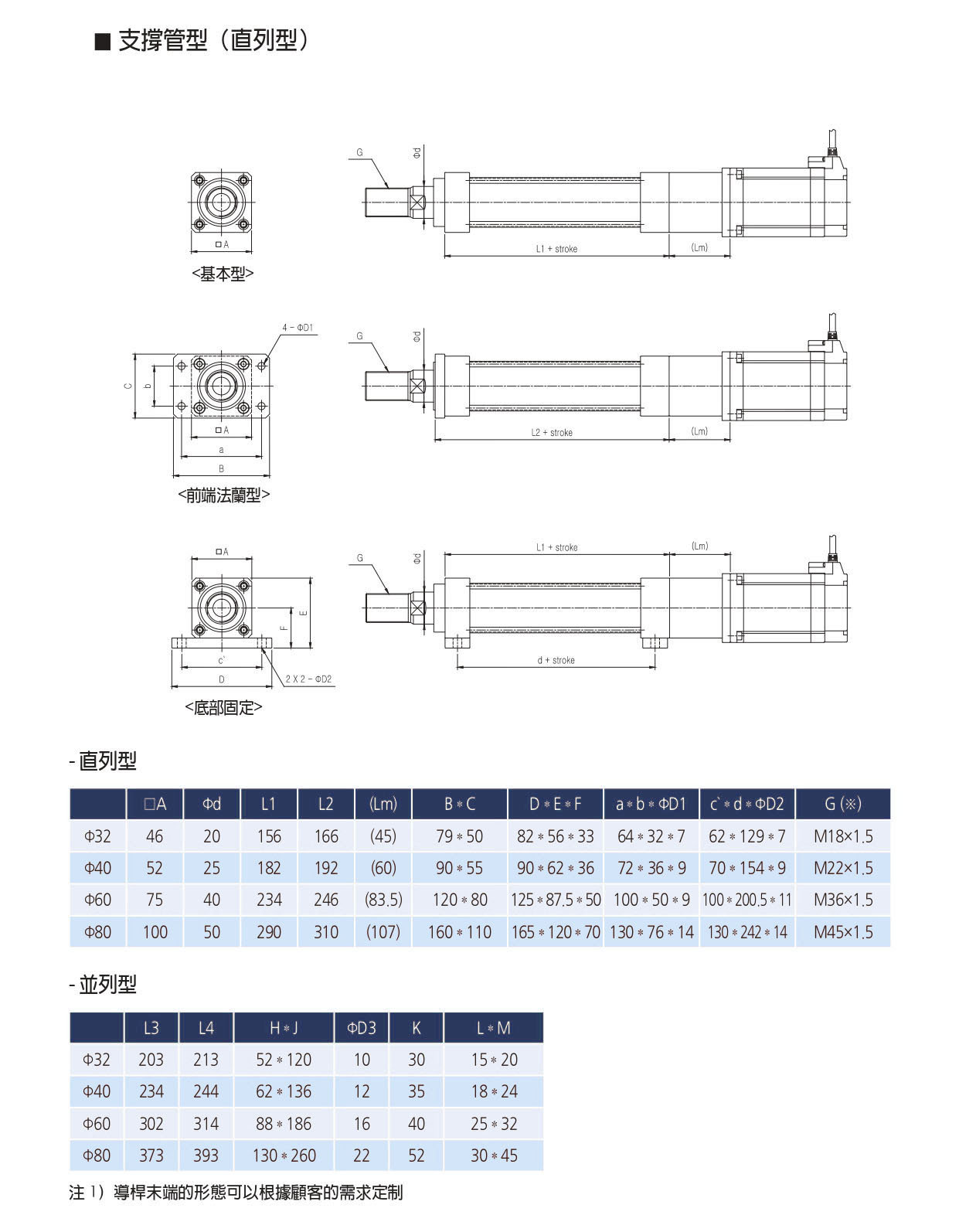  SAMICK-三益-昱興科技-McGuide-超精密-多角導柱-UMAX-精密-模具-量產-成品-客製化-模座-零件-模具訂製-精密下料-沖壓-沖壓模-連續模-射出模-壓縮-鍛造-零配件-模仁-伺服電缸-電動缸-氣缸-電缸-油缸-油電缸-壓力機-台積電-TSMC-半導體-漢民-昱興-THK-MISUMI-米思米-三住-五佺-日月光-GPU-黃仁勳-NVIDIA-美國廠-德國廠-自動化-設備-機器-NSK-晶片-記憶體-電腦-主機-地震-模擬-地震平台-體驗平台-史都華平台-海洋-海浪-偵測-預測-搶救-防震-工程-三軸-六軸-平台-MOLD-UMAXTECH-包裝機-輸送機-破碎機-環保-921-大地震-日本-台灣-大陸-中國-上海-北京-台北-新莊-新北市-南港展覽館-輝達-美光-LAMINATION-RFID-TADIC-Hybrid Bonding-​半導體