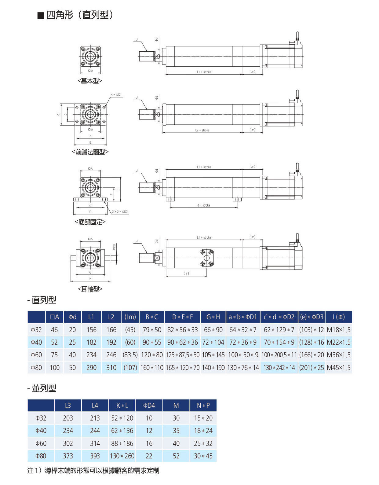  SAMICK-三益-昱興科技-McGuide-超精密-多角導柱-UMAX-精密-模具-量產-成品-客製化-模座-零件-模具訂製-精密下料-沖壓-沖壓模-連續模-射出模-壓縮-鍛造-零配件-模仁-伺服電缸-電動缸-氣缸-電缸-油缸-油電缸-壓力機-台積電-TSMC-半導體-漢民-昱興-THK-MISUMI-米思米-三住-五佺-日月光-GPU-黃仁勳-NVIDIA-美國廠-德國廠-自動化-設備-機器-NSK-晶片-記憶體-電腦-主機-地震-模擬-地震平台-體驗平台-史都華平台-海洋-海浪-偵測-預測-搶救-防震-工程-三軸-六軸-平台-MOLD-UMAXTECH-包裝機-輸送機-破碎機-環保-921-大地震-日本-台灣-大陸-中國-上海-北京-台北-新莊-新北市-南港展覽館-輝達-美光-LAMINATION-RFID-TADIC-Hybrid Bonding-​半導體
