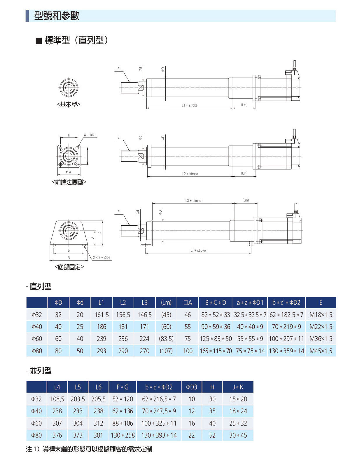  SAMICK-三益-昱興科技-McGuide-超精密-多角導柱-UMAX-精密-模具-量產-成品-客製化-模座-零件-模具訂製-精密下料-沖壓-沖壓模-連續模-射出模-壓縮-鍛造-零配件-模仁-伺服電缸-電動缸-氣缸-電缸-油缸-油電缸-壓力機-台積電-TSMC-半導體-漢民-昱興-THK-MISUMI-米思米-三住-五佺-日月光-GPU-黃仁勳-NVIDIA-美國廠-德國廠-自動化-設備-機器-NSK-晶片-記憶體-電腦-主機-地震-模擬-地震平台-體驗平台-史都華平台-海洋-海浪-偵測-預測-搶救-防震-工程-三軸-六軸-平台-MOLD-UMAXTECH-包裝機-輸送機-破碎機-環保-921-大地震-日本-台灣-大陸-中國-上海-北京-台北-新莊-新北市-南港展覽館-輝達-美光-LAMINATION-RFID-TADIC-Hybrid Bonding-​半導體