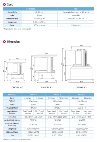  SAMICK-三益-昱興科技-McGuide-超精密-多角導柱-UMAX-精密-模具-量產-成品-客製化-模座-零件-模具訂製-精密下料-沖壓-沖壓模-連續模-射出模-壓縮-鍛造-零配件-模仁-伺服電缸-電動缸-氣缸-電缸-油缸-油電缸-壓力機-台積電-TSMC-半導體-漢民-昱興-THK-MISUMI-米思米-三住-五佺-日月光-GPU-黃仁勳-NVIDIA-美國廠-德國廠-自動化-設備-機器-NSK-晶片-記憶體-電腦-主機-地震-模擬-地震平台-體驗平台-史都華平台-海洋-海浪-偵測-預測-搶救-防震-工程-三軸-六軸-平台-MOLD-UMAXTECH-包裝機-輸送機-破碎機-環保-921-大地震-日本-台灣-大陸-中國-上海-北京-台北-新莊-新北市-南港展覽館-輝達-美光-LAMINATION-RFID-TADIC-Hybrid Bonding-​半導體