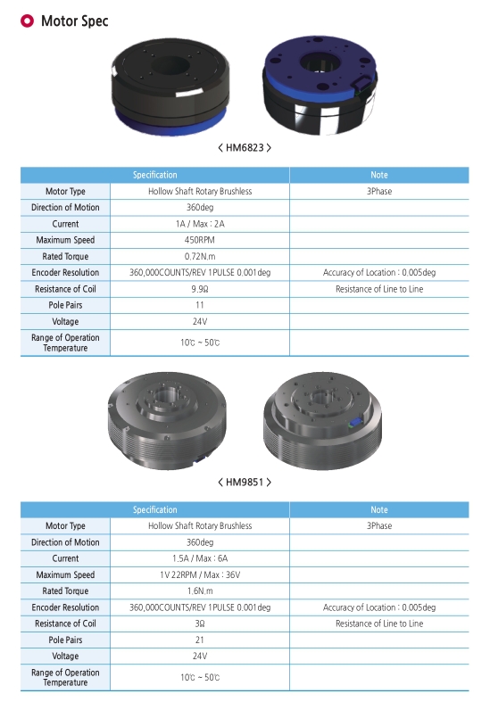 SAMICK-三益-昱興科技-McGuide-超精密-多角導柱-UMAX-精密-模具-量產-成品-客製化-模座-零件-模具訂製-精密下料-沖壓-沖壓模-連續模-射出模-壓縮-鍛造-零配件-模仁-伺服電缸-電動缸-氣缸-電缸-油缸-油電缸-壓力機-台積電-TSMC-半導體-漢民-昱興-THK-MISUMI-米思米-三住-五佺-日月光-GPU-黃仁勳-NVIDIA-美國廠-德國廠-自動化-設備-機器-NSK-晶片-記憶體-電腦-主機-地震-模擬-地震平台-體驗平台-史都華平台-海洋-海浪-偵測-預測-搶救-防震-工程-三軸-六軸-平台-MOLD-UMAXTECH-包裝機-輸送機-破碎機-環保-921-大地震-日本-台灣-大陸-中國-上海-北京-台北-新莊-新北市-南港展覽館-輝達-美光-LAMINATION-RFID-TADIC-Hybrid Bonding-​半導體