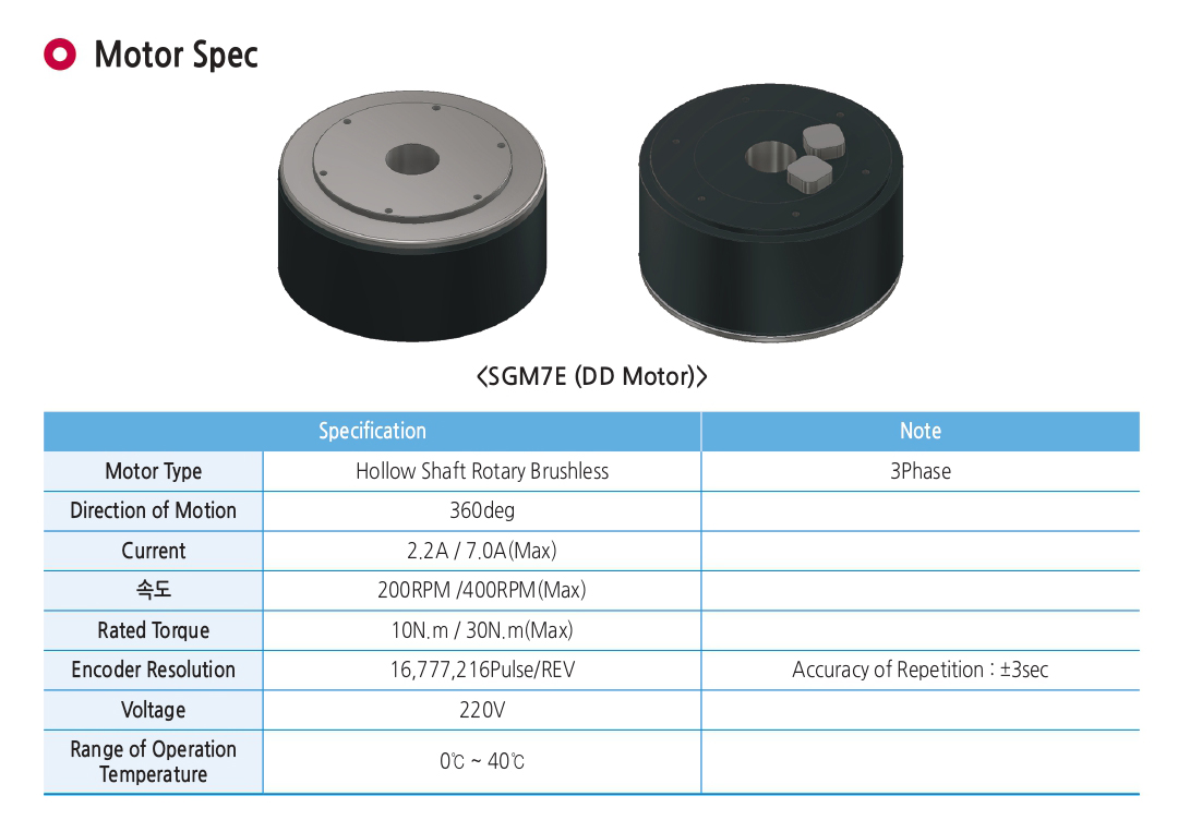  SAMICK-三益-昱興科技-McGuide-超精密-多角導柱-UMAX-精密-模具-量產-成品-客製化-模座-零件-模具訂製-精密下料-沖壓-沖壓模-連續模-射出模-壓縮-鍛造-零配件-模仁-伺服電缸-電動缸-氣缸-電缸-油缸-油電缸-壓力機-台積電-TSMC-半導體-漢民-昱興-THK-MISUMI-米思米-三住-五佺-日月光-GPU-黃仁勳-NVIDIA-美國廠-德國廠-自動化-設備-機器-NSK-晶片-記憶體-電腦-主機-地震-模擬-地震平台-體驗平台-史都華平台-海洋-海浪-偵測-預測-搶救-防震-工程-三軸-六軸-平台-MOLD-UMAXTECH-包裝機-輸送機-破碎機-環保-921-大地震-日本-台灣-大陸-中國-上海-北京-台北-新莊-新北市-南港展覽館-輝達-美光-LAMINATION-RFID-TADIC-Hybrid Bonding-​半導體