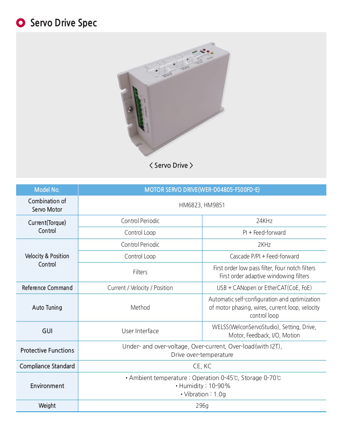  SAMICK-三益-昱興科技-McGuide-超精密-多角導柱-UMAX-精密-模具-量產-成品-客製化-模座-零件-模具訂製-精密下料-沖壓-沖壓模-連續模-射出模-壓縮-鍛造-零配件-模仁-伺服電缸-電動缸-氣缸-電缸-油缸-油電缸-壓力機-台積電-TSMC-半導體-漢民-昱興-THK-MISUMI-米思米-三住-五佺-日月光-GPU-黃仁勳-NVIDIA-美國廠-德國廠-自動化-設備-機器-NSK-晶片-記憶體-電腦-主機-地震-模擬-地震平台-體驗平台-史都華平台-海洋-海浪-偵測-預測-搶救-防震-工程-三軸-六軸-平台-MOLD-UMAXTECH-包裝機-輸送機-破碎機-環保-921-大地震-日本-台灣-大陸-中國-上海-北京-台北-新莊-新北市-南港展覽館-輝達-美光-LAMINATION-RFID-TADIC-Hybrid Bonding-​半導體