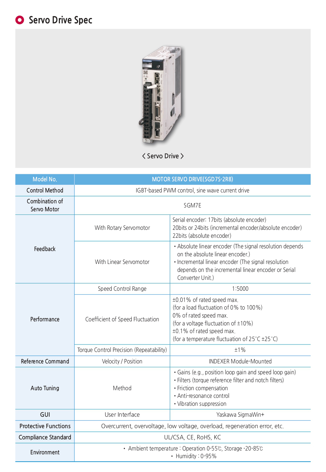  SAMICK-三益-昱興科技-McGuide-超精密-多角導柱-UMAX-精密-模具-量產-成品-客製化-模座-零件-模具訂製-精密下料-沖壓-沖壓模-連續模-射出模-壓縮-鍛造-零配件-模仁-伺服電缸-電動缸-氣缸-電缸-油缸-油電缸-壓力機-台積電-TSMC-半導體-漢民-昱興-THK-MISUMI-米思米-三住-五佺-日月光-GPU-黃仁勳-NVIDIA-美國廠-德國廠-自動化-設備-機器-NSK-晶片-記憶體-電腦-主機-地震-模擬-地震平台-體驗平台-史都華平台-海洋-海浪-偵測-預測-搶救-防震-工程-三軸-六軸-平台-MOLD-UMAXTECH-包裝機-輸送機-破碎機-環保-921-大地震-日本-台灣-大陸-中國-上海-北京-台北-新莊-新北市-南港展覽館-輝達-美光-LAMINATION-RFID-TADIC-Hybrid Bonding-​半導體