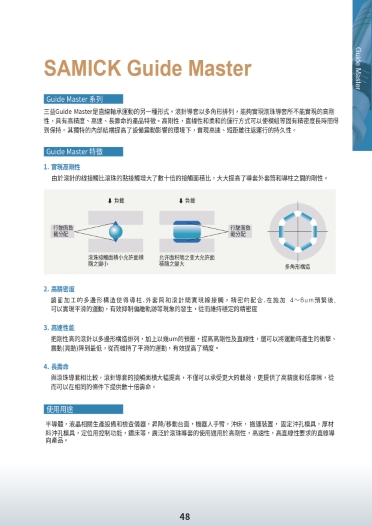 SAMICK-三益-昱興科技-McGuide-超精密-多角導柱-UMAX-精密-模具-量產-成品-客製化-模座-零件-模具訂製-精密下料-沖壓-沖壓模-連續模-射出模-壓縮-鍛造-零配件-模仁-伺服電缸-電動缸-氣缸-電缸-油缸-油電缸-壓力機-台積電-TSMC-半導體-漢民-昱興-THK-MISUMI-米思米-三住-五佺-日月光-GPU-黃仁勳-NVIDIA-美國廠-德國廠-自動化-設備-機器-NSK-晶片-記憶體