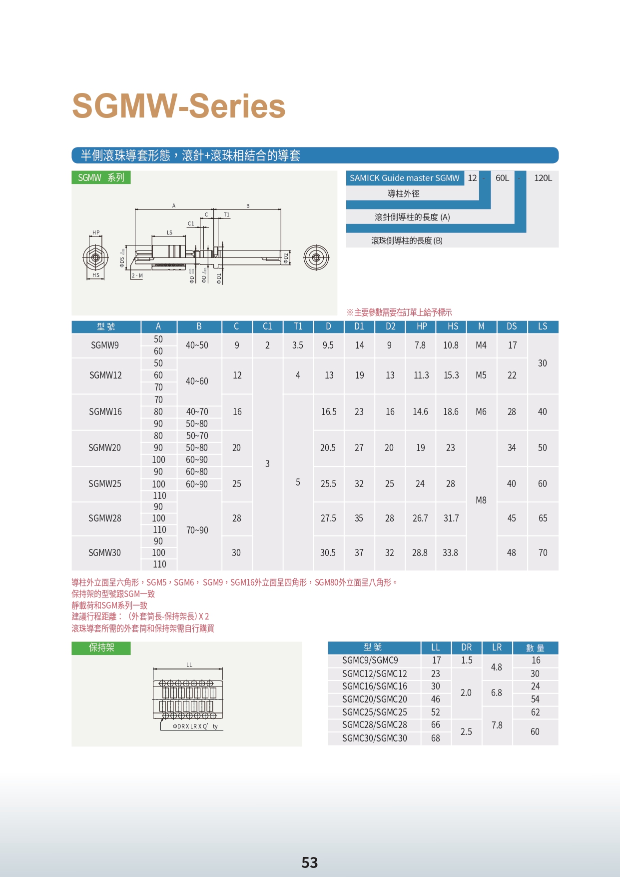 SAMICK-三益-昱興科技-McGuide-超精密-多角導柱-UMAX-精密-模具-量產-成品-客製化-模座-零件-模具訂製-精密下料-沖壓-沖壓模-連續模-射出模-壓縮-鍛造-零配件-模仁-伺服電缸-電動缸-氣缸-電缸-油缸-油電缸-壓力機-台積電-TSMC-半導體-漢民-昱興-THK-MISUMI-米思米-三住-五佺-日月光-GPU-黃仁勳-NVIDIA-美國廠-德國廠-自動化-設備-機器-NSK-晶片-記憶體