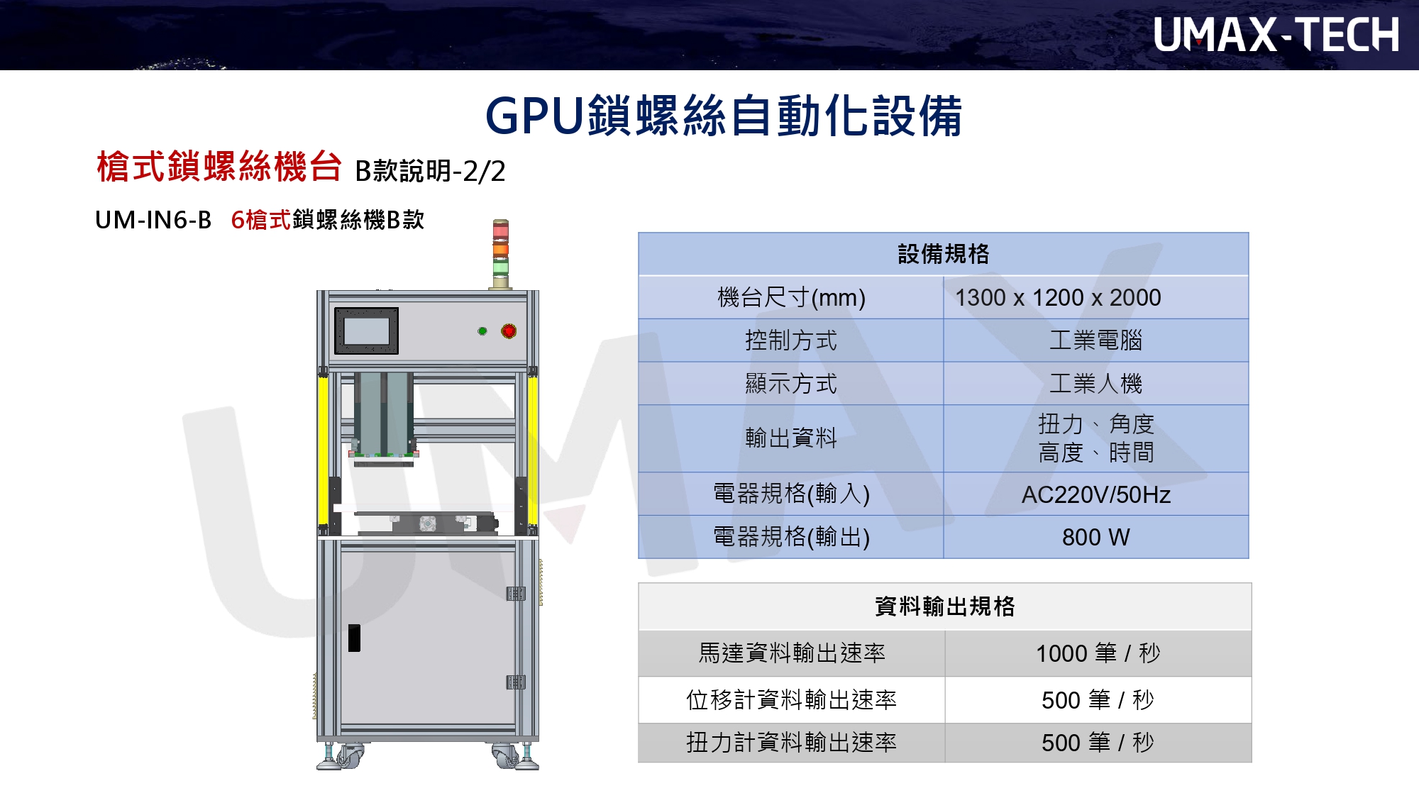 GPU鎖螺絲-自動化設備(CPU)-Blocking screw-automation equipment- SAMICK-三益-昱興科技-McGuide-超精密-多角導柱-UMAX-精密-模具-量產-成品-客製化-模座-零件-模具訂製-精密下料-沖壓-沖壓模-連續模-射出模-壓縮-鍛造-零配件-模仁-伺服電缸-電動缸-氣缸-電缸-油缸-油電缸-壓力機-台積電-TSMC-半導體-漢民-昱興-THK-MISUMI-米思米-三住-五佺-日月光-GPU-黃仁勳-NVIDIA-美國廠-德國廠-自動化-設備-機器-NSK-晶片-記憶體-生產製造