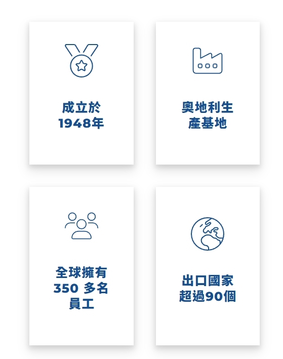 SAMICK-三益-昱興科技-McGuide-超精密-多角導柱-UMAX-精密-模具-量產-成品-客製化-模座-零件-模具訂製-精密下料-沖壓-沖壓模-連續模-射出模-壓縮-鍛造-零配件-模仁-伺服電缸-電動缸-氣缸-電缸-油缸-油電缸-壓力機-台積電-TSMC-半導體-漢民-昱興-THK-MISUMI-米思米-三住-五佺-日月光-GPU-黃仁勳-NVIDIA-美國廠-德國廠-自動化-設備-機器-NSK-晶片-記憶體-德國-美國-奧地利-破碎機-破碎刀具-單軸-大型-四軸-雙軸破碎機-錘式-立式-立軸-重型-強力型-粉碎機-模頭料-破碎錘-液壓-碎木機-碎石機-破垃圾-鐵礦-彈簧床-砂石碎-廢棄物-輪胎-棧板-枕木-反擊式-立軸反擊式-履帶式移動-反擊式-大塊-更小-岩石-礫石-沙子-岩粉-輥式-緩衝式-輥輪-擠壓-碾壓-豐鴻機械-環保局-破木頭-垃圾-垃圾處理-環保-研磨-磨細-鑿碎磚石-混凝土-磁鐵-料頭-混合機-Haas-綜合型-廢棄物-玻璃-磁磚-LINDNER-HAMMEL-PILANA-TANA-TITAN-A-Brochure-Broschuere-Zerkleinern-日本-ARJES-SCHREDDER INVENTHOR-Vermeer-ROTOCHOPPER-komptech-TEREX ECOTEC
