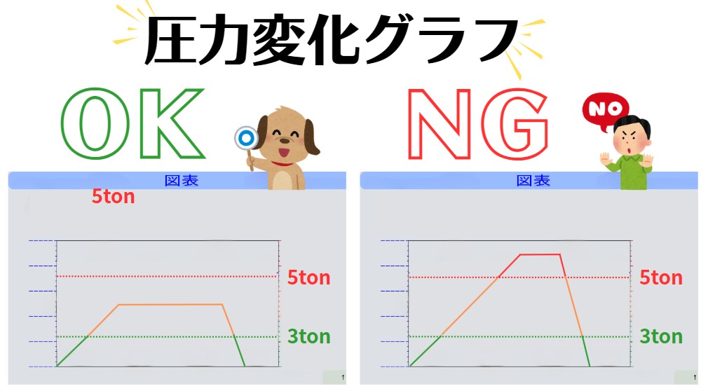 UM立式壓縮打包機簡介/轉盤作動/伺服型油壓沖床/機台以桌上C型快速下降慢速加壓兩段式油壓保障模具及產品並以底座中心貫穿透孔/方便治具安裝及物料移動/設計製作/全自動轉盤油壓壓床/壓縮油桶機/廢棄物壓縮打包機/桌上型氣壓沖床/落地型熱壓成型/熱壓成型機/轉盤式/四柱型/三板式油壓沖床/落地型/落地滑座型/桌上C型快速/鍛造及成型油壓機/電腦&伺服器鈑金成型/SAMICK-三益-昱興科技-McGuide-超精密- 多角導柱-UMAX-精密-模具-量產-成品-客製化-模座- 零件-模具訂製-精密下料-沖壓-沖壓模-連續模-射出模- 壓縮-鍛造-零配件-模仁-伺服電缸-電動缸-氣缸-電缸-油缸- 油電缸-壓力機-台積電-TSMC-半導體-漢民-昱興-THK-MISUMI- 米思米-三住-五佺-日月光-GPU-黃仁勳-NVIDIA-美國廠- 德國廠-自動化-設備-機器-NSK-晶片-記憶體-生產製造 超精密多角導柱-UMAS-量產成品-各式客製-專業各種材質模具-零件製作- 自動化設備改良-維修-產線設計-自動-檢測機-改裝- 零配件伺服剛壓力電動缸- MctuatorSeries-Picke Actuator-GuideMaster-PBG-設計   -地震-海浪-無人機-海上-船上-伺服缸壓力電動缸-電動缸自動化電子-脆盤自動送料升降機-Tray盤,工作盤,脆盤加機器手臂