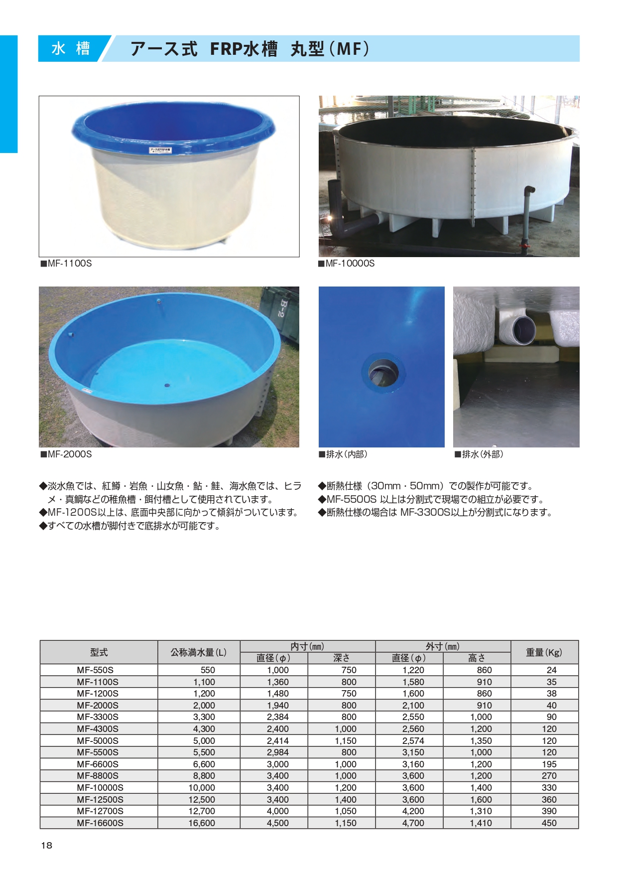 接地式玻璃鋼水族箱（圓形） 日本坂株式會社（Nippon Sakas）是一家生產玻璃纖維（FRP）水族箱的製造商，產品以地域為主。 *圓形水箱水循環極佳，即使水量較少也能成功養魚。 *尺寸齊全，適用於水產養殖、科研、設施建設等多種用途。 *所有水箱均配有支架，並可底部排水。 *可選配保溫層。 *圓形和橢圓形水箱均為標準產品。