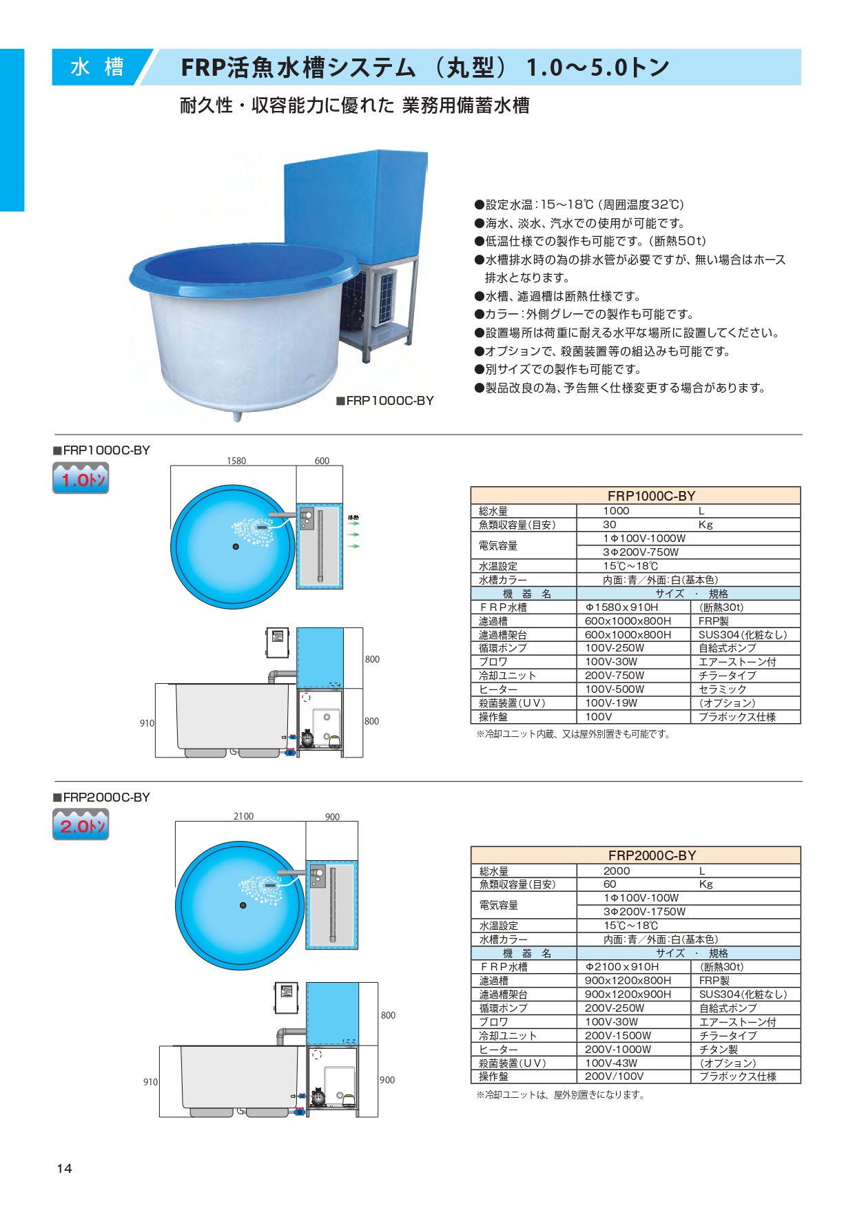 一款功能強大的水族箱裝置，可在狹小的空間內飼養大量活魚。  （1）水族箱和過濾槽均採用玻璃鋼材質，因此具有抗衝擊性和耐用性。 （2）水族箱內表面光滑，並塗上特殊樹脂層，結構設計使其不易沾染污垢。 （3）採用落地式設計，功能齊全，方便撈取活魚。 （4）過濾單元和水冷機也可安裝在室外 　  （需在水族箱與過濾單元和水冷機之間鋪設管道）。 （5）過濾單元也可單獨生產。 （6）尺寸、形狀和功能（例如水溫控制等）均可自由設計，也可設計成方形。 （7）適用於陸基水產養殖及試驗工廠。