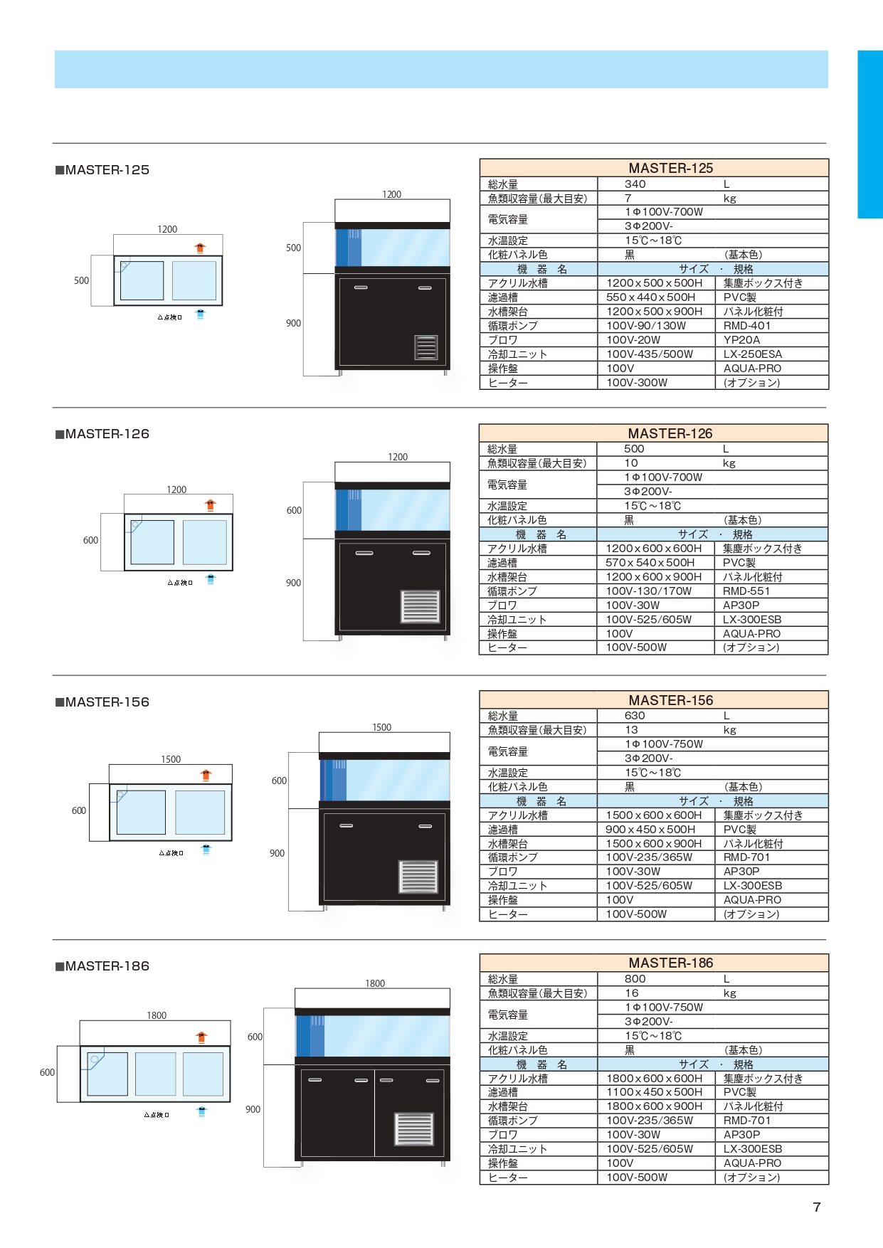 一款緊湊型、高性能的商用活魚缸，具有出色的儲存容量  這是一個一體式活魚缸，將所有必要的設備，如過濾系統、冷卻和加熱系統，整合到一個具有自動除塵功能的壓克力魚缸中。  節省空間且容量充足 一鍵式操作，輕鬆控制溫度 配備「自動集塵功能」（自動清除底部污垢），水垢和糞便不會堆積，因此很衛生。 免費設計，從小型到大型水族箱均可。 外殼採樹脂材質，設計簡潔耐用。   功能 1   為了清除水底異物、保持水質，已經採取了各種措施，例如產生有效的水流。  功能 2   角盒配有滑動面板（可拆卸），設計方便維修。  功能 3   自動除塵功能可防止水垢和糞便積聚在底部，保持水箱衛生，有效維持良好的水質。 （除塵盒安裝在出風口底部。）  規格   系統流程圖  集塵箱可保持水箱清潔，防止碎屑堆積。只需打開閥門即可輕鬆清潔（圖 2）。  標準配置  壓克力魚缸、魚缸架、過濾缸、過濾材料、循環泵、鼓風機、冷卻裝置、控制盒  選用項目  配件盒、加熱器、人工海水、抄網、接水盤（PVC）、防濺板（壓克力）、消毒器  關於“自動集塵箱” 在通風裝置的底部安裝了一個集塵箱（從外面看不到）。 循環水的排放流和氣壓將底部的灰塵收集到集塵箱中。 每月一次，打開排水閥幾秒鐘，將水排入過濾槽或排水口。這樣可以清除積聚在濾盒內的任何雜物。 魚鱗和魚糞積聚在魚缸底部會降低水質，因此清除它們可以保持良好的水質。 如需其他尺寸、形狀、顏色等信息，請聯絡我們。 產品規格可能因產品改良而有所變更，恕不另行通知。