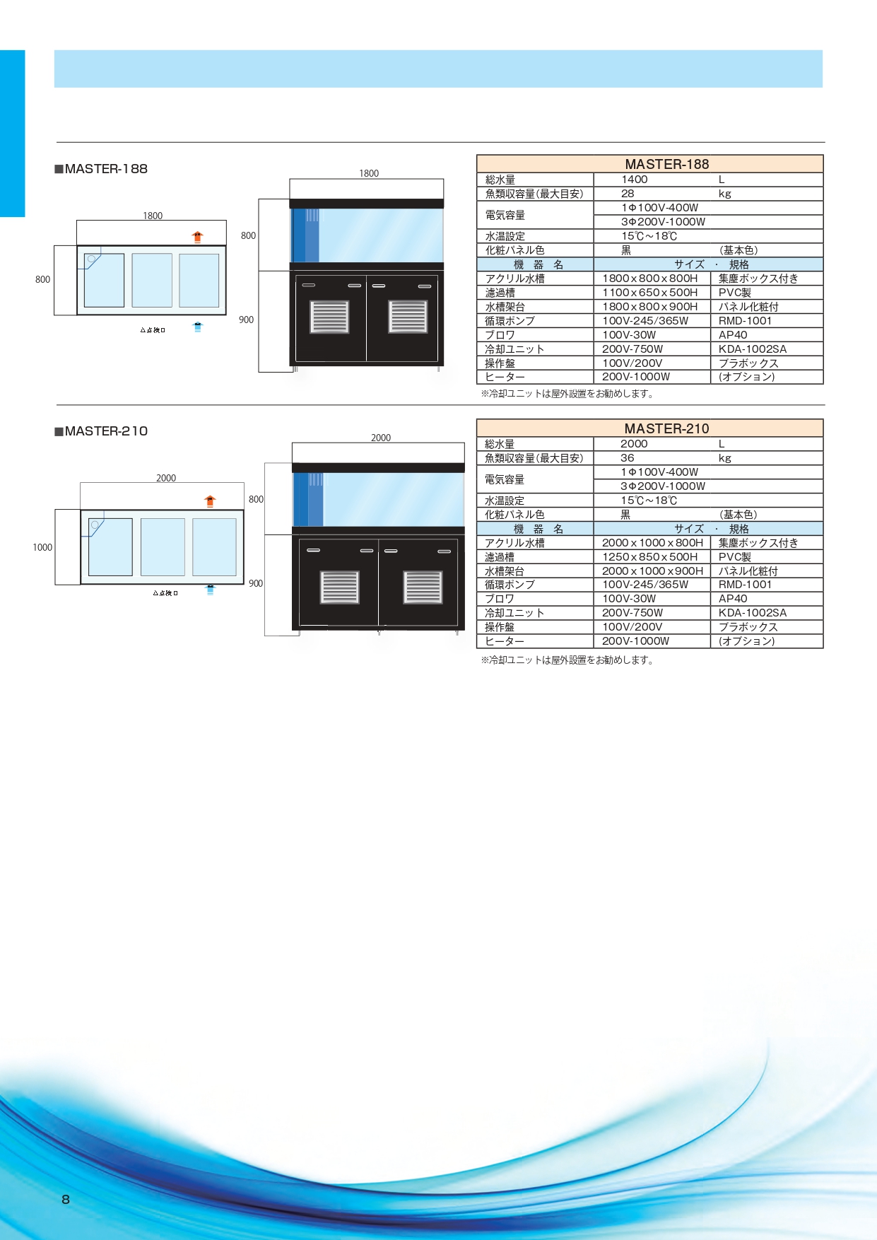 一款緊湊型、高性能的商用活魚缸，具有出色的儲存容量  這是一個一體式活魚缸，將所有必要的設備，如過濾系統、冷卻和加熱系統，整合到一個具有自動除塵功能的壓克力魚缸中。  節省空間且容量充足 一鍵式操作，輕鬆控制溫度 配備「自動集塵功能」（自動清除底部污垢），水垢和糞便不會堆積，因此很衛生。 免費設計，從小型到大型水族箱均可。 外殼採樹脂材質，設計簡潔耐用。   功能 1   為了清除水底異物、保持水質，已經採取了各種措施，例如產生有效的水流。  功能 2   角盒配有滑動面板（可拆卸），設計方便維修。  功能 3   自動除塵功能可防止水垢和糞便積聚在底部，保持水箱衛生，有效維持良好的水質。 （除塵盒安裝在出風口底部。）  規格   系統流程圖  集塵箱可保持水箱清潔，防止碎屑堆積。只需打開閥門即可輕鬆清潔（圖 2）。  標準配置  壓克力魚缸、魚缸架、過濾缸、過濾材料、循環泵、鼓風機、冷卻裝置、控制盒  選用項目  配件盒、加熱器、人工海水、抄網、接水盤（PVC）、防濺板（壓克力）、消毒器  關於“自動集塵箱” 在通風裝置的底部安裝了一個集塵箱（從外面看不到）。 循環水的排放流和氣壓將底部的灰塵收集到集塵箱中。 每月一次，打開排水閥幾秒鐘，將水排入過濾槽或排水口。這樣可以清除積聚在濾盒內的任何雜物。 魚鱗和魚糞積聚在魚缸底部會降低水質，因此清除它們可以保持良好的水質。 如需其他尺寸、形狀、顏色等信息，請聯絡我們。 產品規格可能因產品改良而有所變更，恕不另行通知。